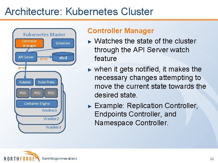 Architecture: Kubernetes Cluster Kubernetes Master Controller Manager API Server Scheduler etcd HTTPS Kubelet POD