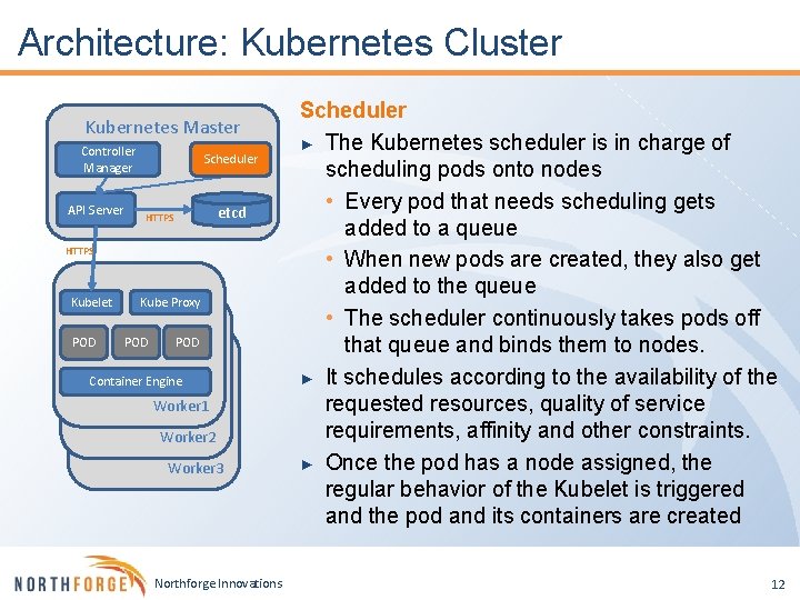 Architecture: Kubernetes Cluster Kubernetes Master Controller Manager API Server Scheduler etcd HTTPS Kubelet POD