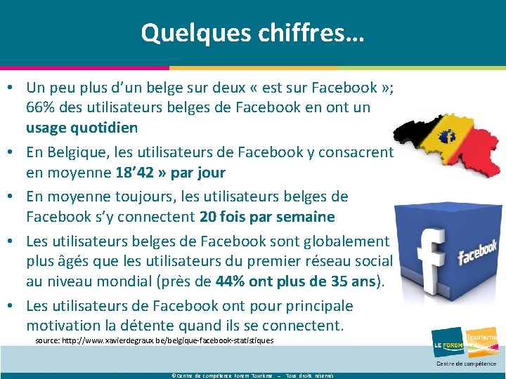 Quelques chiffres… • Un peu plus d’un belge sur deux « est sur Facebook