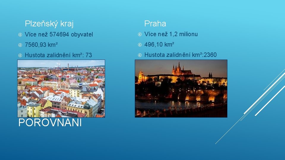 Plzeňský kraj Praha Více než 574694 obyvatel Více než 1, 2 milionu 7560, 93