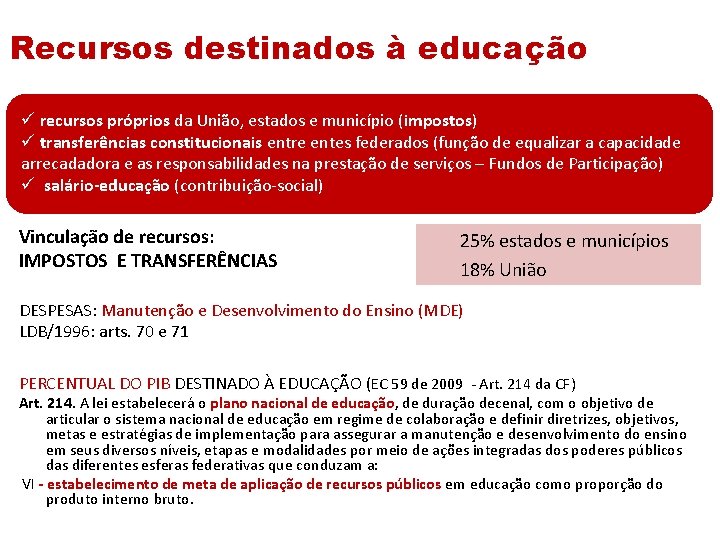 Recursos destinados à educação ü recursos próprios da União, estados e município (impostos) ü