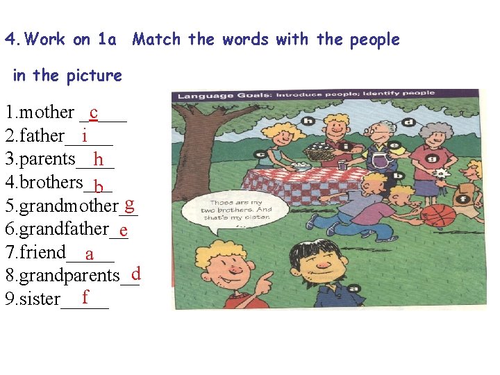 4. Work on 1 a Match the words with the people in the picture