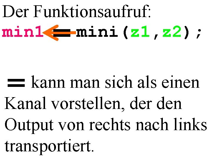 Der Funktionsaufruf: min 1 mini(z 1, z 2); kann man sich als einen Kanal