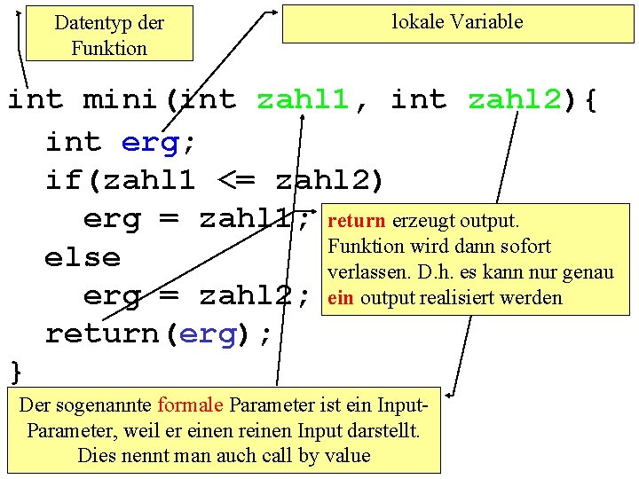 Datentyp der Funktion lokale Variable int mini(int zahl 1, int zahl 2){ int erg;