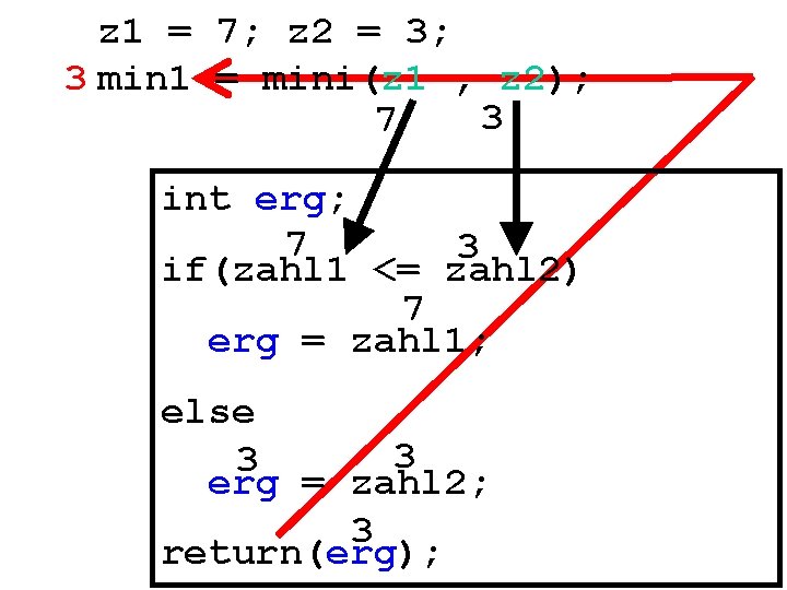 z 1 = 7; z 2 = 3; 3 min 1 = mini(z 1