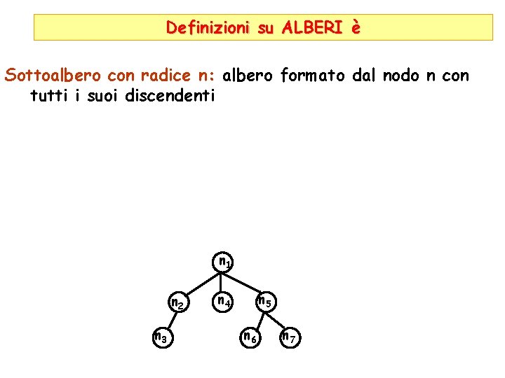 Definizioni su ALBERI è Sottoalbero con radice n: albero formato dal nodo n con