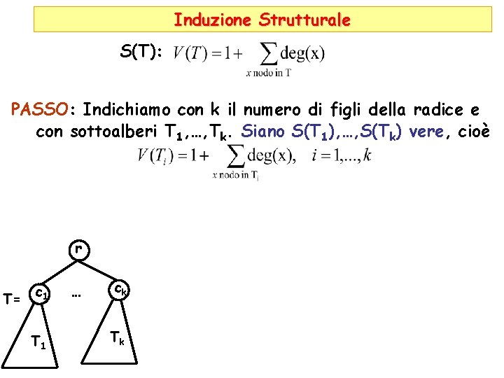 Induzione Strutturale S(T): PASSO: Indichiamo con k il numero di figli della radice e