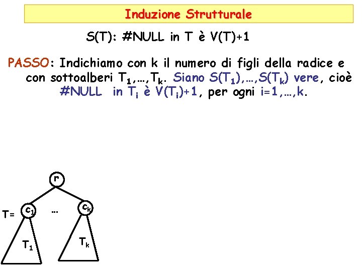 Induzione Strutturale S(T): #NULL in T è V(T)+1 PASSO: Indichiamo con k il numero