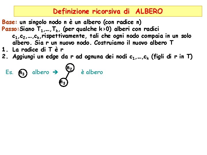 Definizione ricorsiva di ALBERO Base: un singolo nodo n è un albero (con radice
