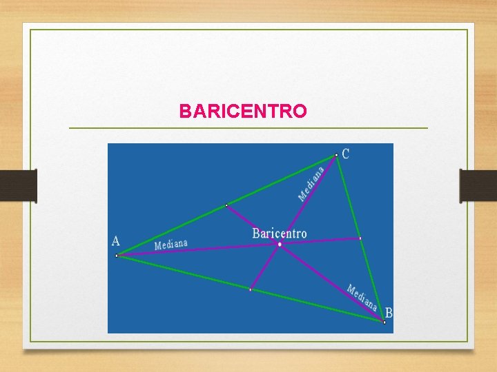 BARICENTRO 