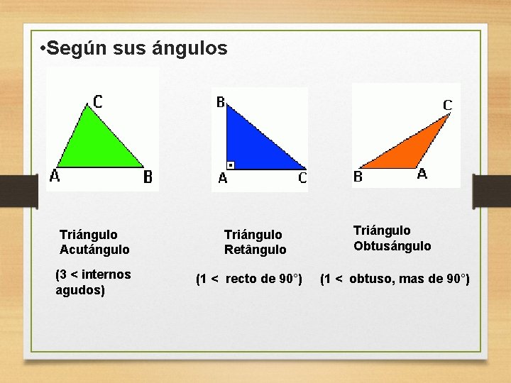  • Según sus ángulos Triángulo Acutángulo (3 < internos agudos) Triángulo Retângulo (1