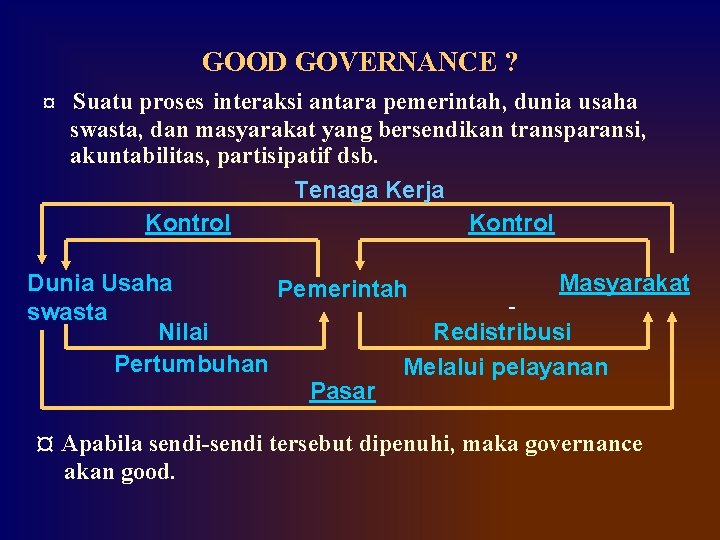 GOOD GOVERNANCE ? ¤ Suatu proses interaksi antara pemerintah, dunia usaha swasta, dan masyarakat