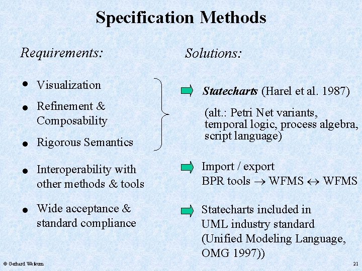 Specification Methods Requirements: Solutions: • • Visualization • • Rigorous Semantics Interoperability with other