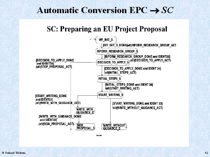 Automatic Conversion EPC SC © Gerhard Weikum 42 