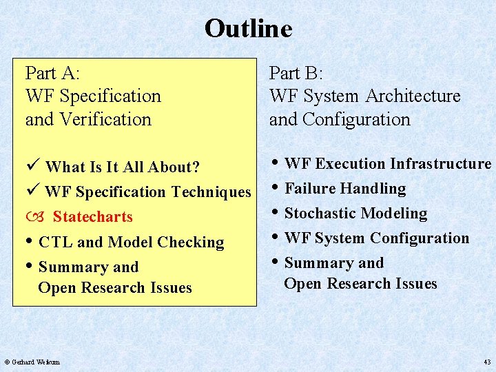 Outline Part A: WF Specification and Verification Part B: WF System Architecture and Configuration