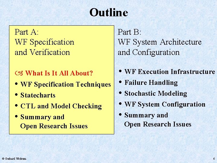 Outline Part A: WF Specification and Verification Part B: WF System Architecture and Configuration