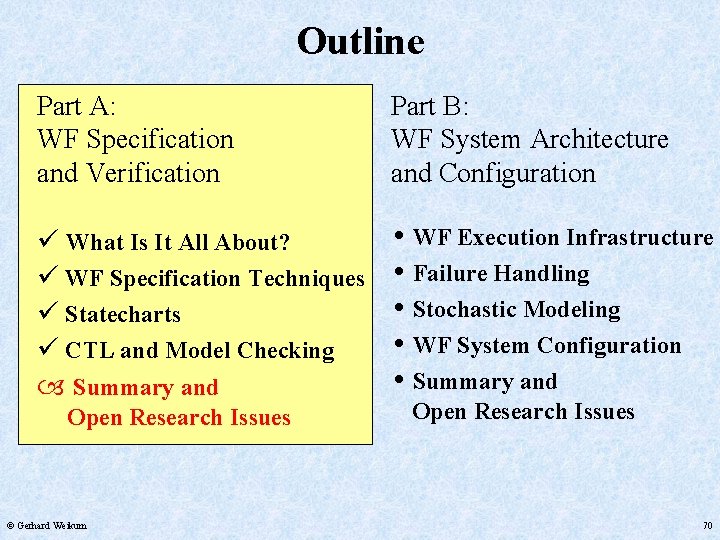 Outline Part A: WF Specification and Verification Part B: WF System Architecture and Configuration