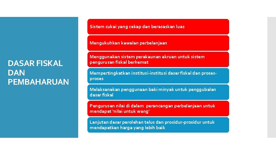 Sistem cukai yang cekap dan berasaskan luas Mengukuhkan kawalan perbelanjaan DASAR FISKAL DAN PEMBAHARUAN