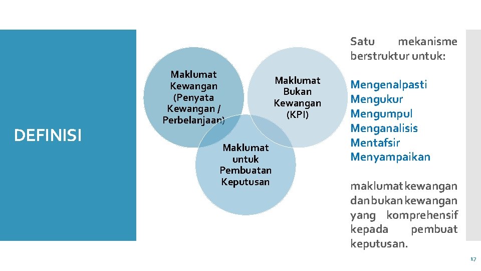 Satu mekanisme berstruktur untuk: DEFINISI Maklumat Kewangan (Penyata Kewangan / Perbelanjaan) Maklumat untuk Pembuatan