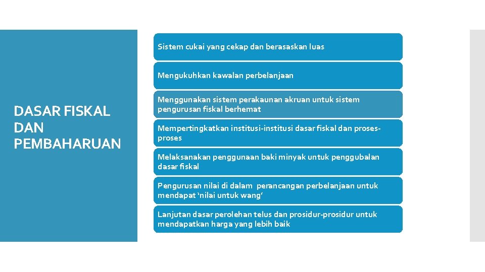 Sistem cukai yang cekap dan berasaskan luas Mengukuhkan kawalan perbelanjaan DASAR FISKAL DAN PEMBAHARUAN