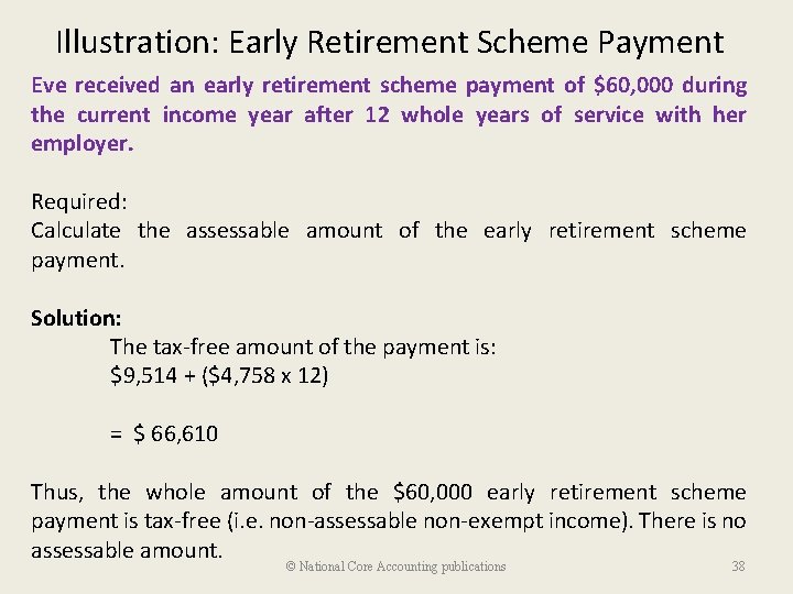 Illustration: Early Retirement Scheme Payment Eve received an early retirement scheme payment of $60,