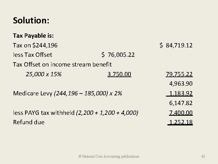 Solution: Tax Payable is: Tax on $244, 196 less Tax Offset $ 76, 005.