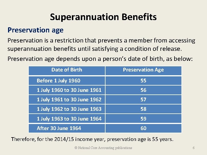 Superannuation Benefits Preservation age Preservation is a restriction that prevents a member from accessing Superannuation Benefits Preservation age Preservation is a restriction that prevents a member from accessing