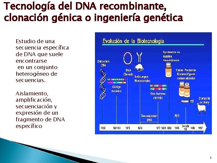 Tecnología del DNA recombinante, clonación génica o ingeniería genética Estudio de una secuencia específica