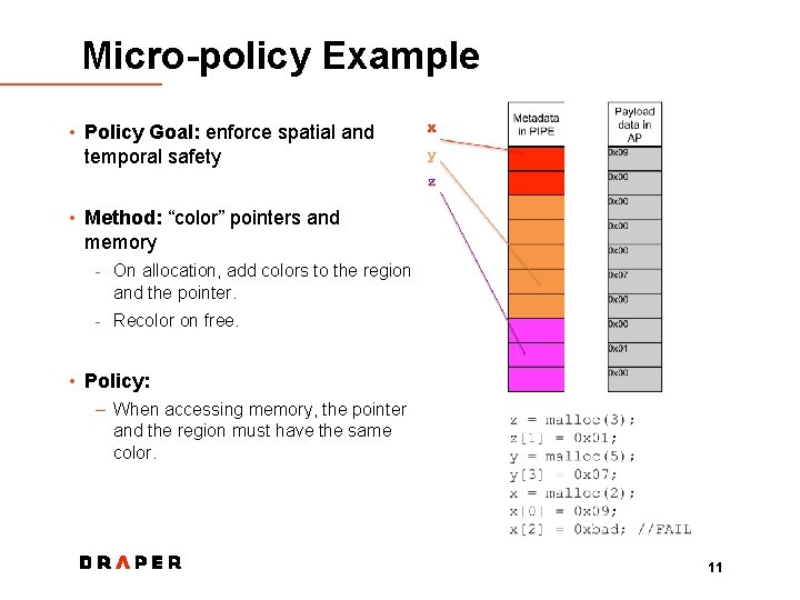 Micro-policy Example • Policy Goal: enforce spatial and temporal safety • Method: “color” pointers
