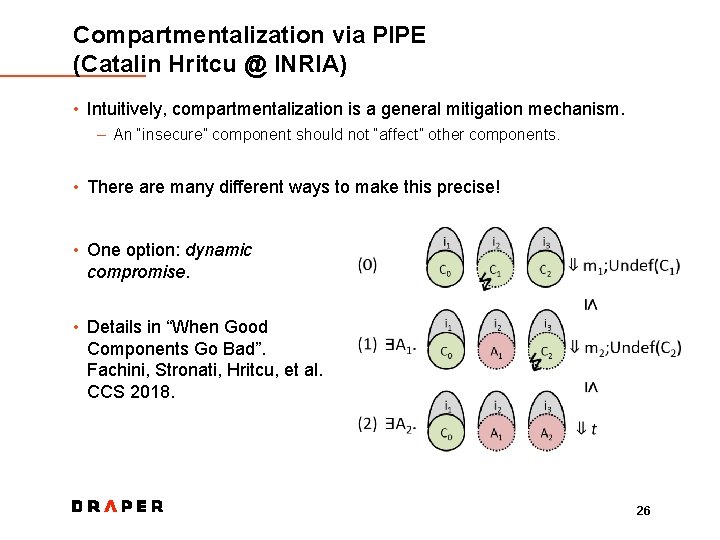 Compartmentalization via PIPE (Catalin Hritcu @ INRIA) • Intuitively, compartmentalization is a general mitigation