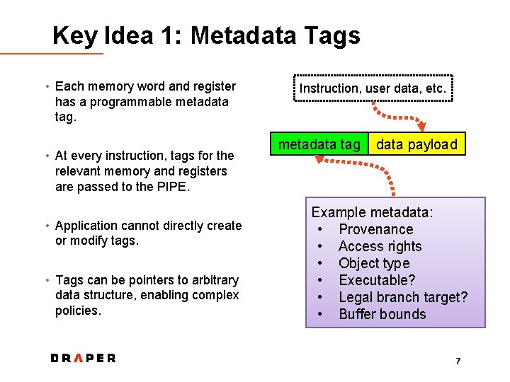Key Idea 1: Metadata Tags • Each memory word and register has a programmable