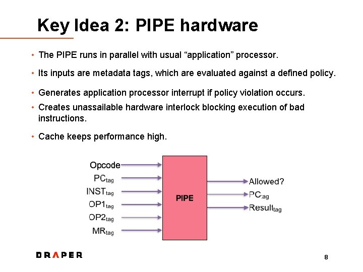 Key Idea 2: PIPE hardware • The PIPE runs in parallel with usual “application”