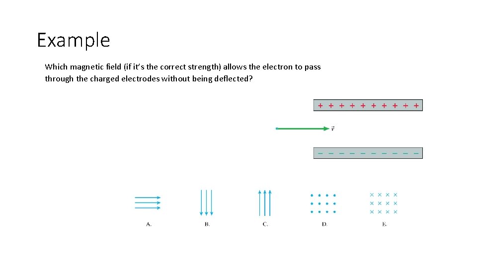 Example Which magnetic field (if it’s the correct strength) allows the electron to pass