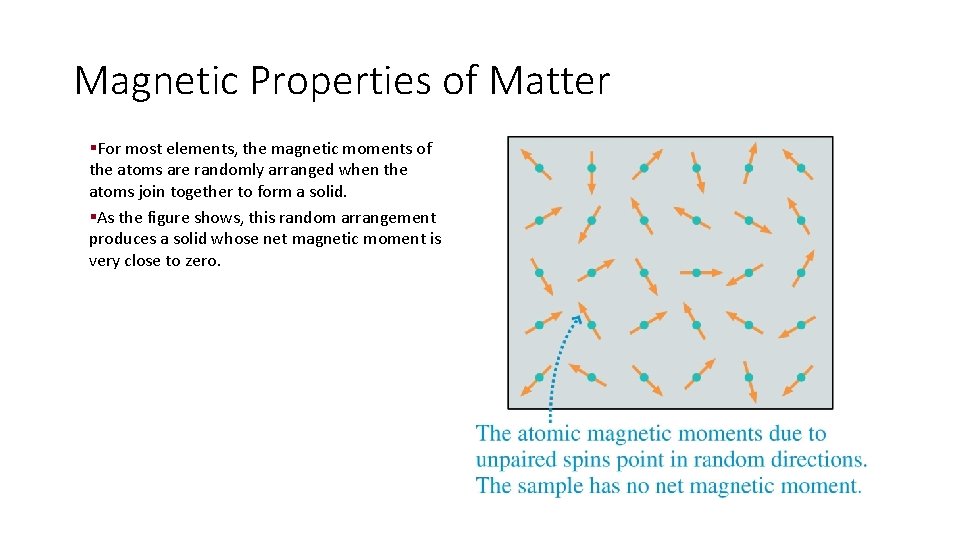 Magnetic Properties of Matter §For most elements, the magnetic moments of the atoms are Magnetic Properties of Matter §For most elements, the magnetic moments of the atoms are