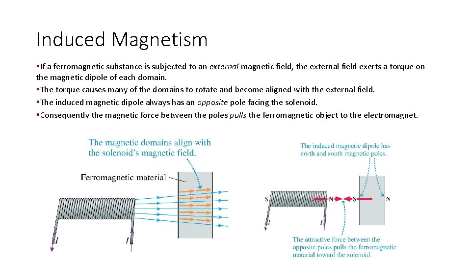 Induced Magnetism §If a ferromagnetic substance is subjected to an external magnetic field, the