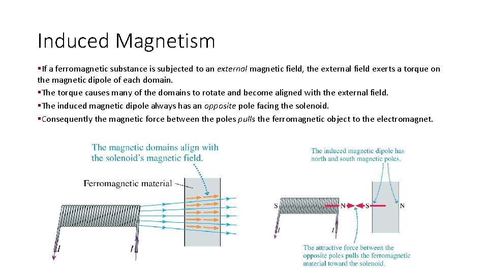 Induced Magnetism §If a ferromagnetic substance is subjected to an external magnetic field, the Induced Magnetism §If a ferromagnetic substance is subjected to an external magnetic field, the