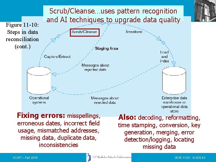 Figure 11 -10: Steps in data reconciliation (cont. ) Scrub/Cleanse…uses pattern recognition and AI Figure 11 -10: Steps in data reconciliation (cont. ) Scrub/Cleanse…uses pattern recognition and AI