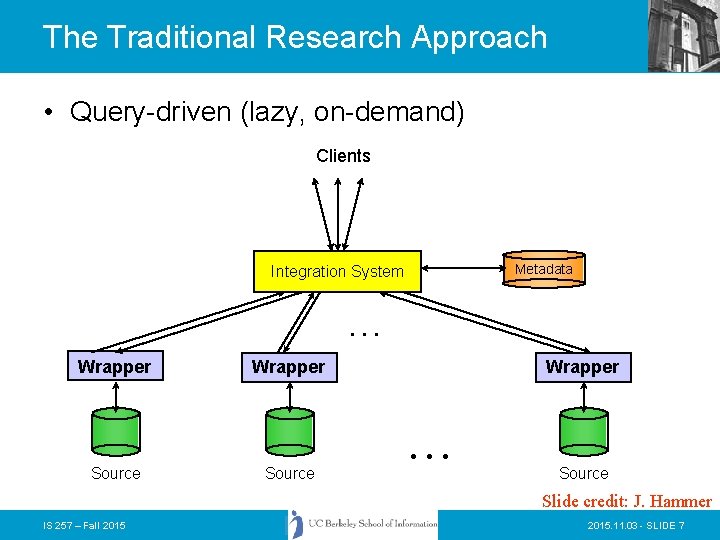 The Traditional Research Approach • Query-driven (lazy, on-demand) Clients Metadata Integration System . .