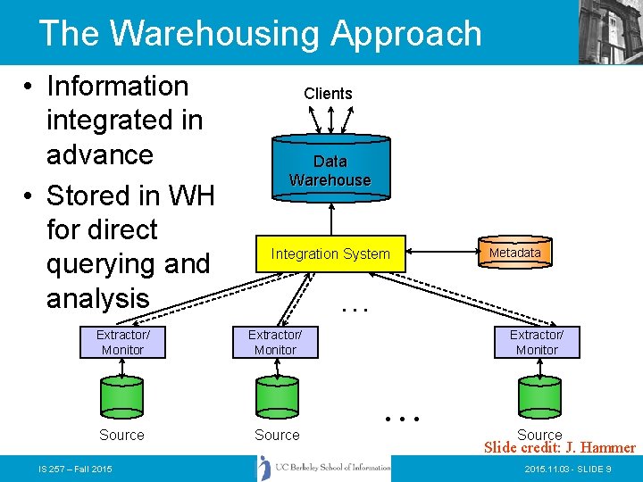 The Warehousing Approach • Information integrated in advance • Stored in WH for direct