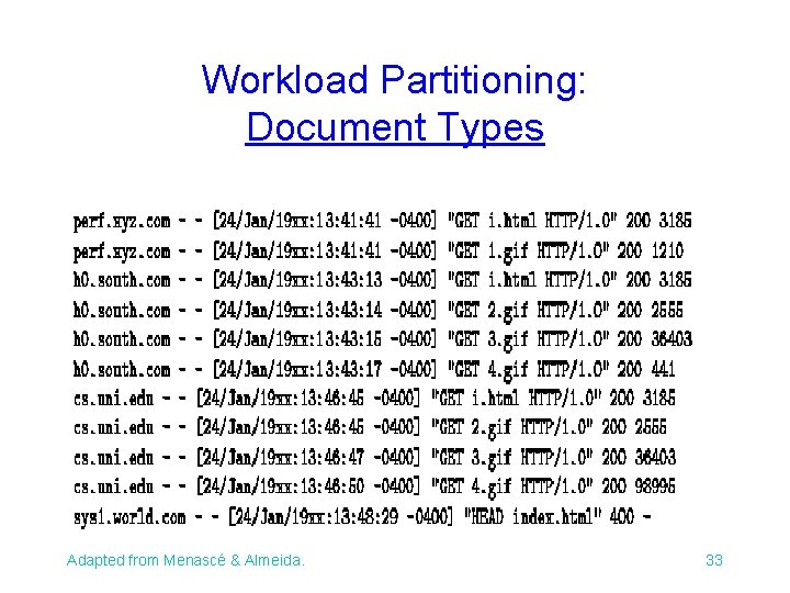 Workload Partitioning: Document Types Adapted from Menascé & Almeida. 33 Workload Partitioning: Document Types Adapted from Menascé & Almeida. 33