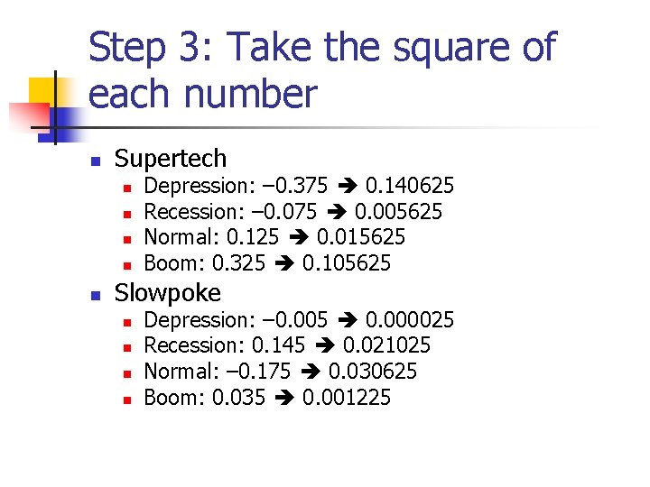 Step 3: Take the square of each number n Supertech n n n Depression: