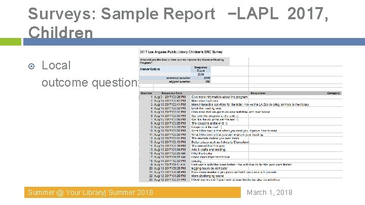 Surveys: Sample Report –LAPL 2017, Children Local outcome question: Summer @ Your Library| Summer