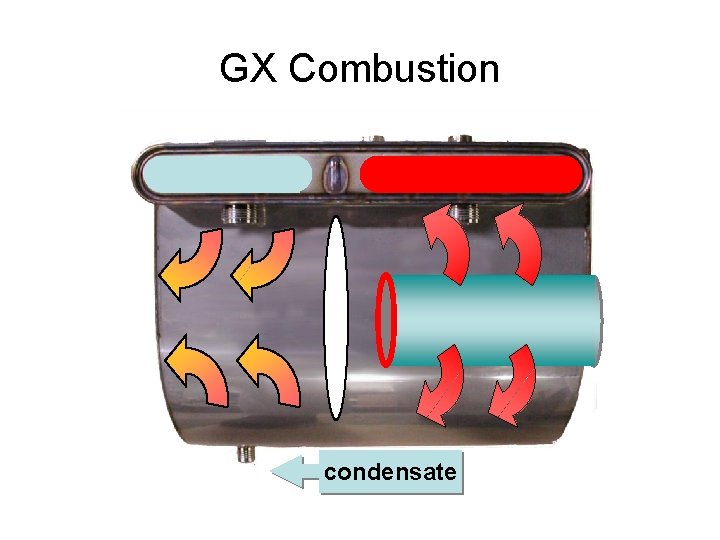 GX Combustion condensate GX Combustion condensate