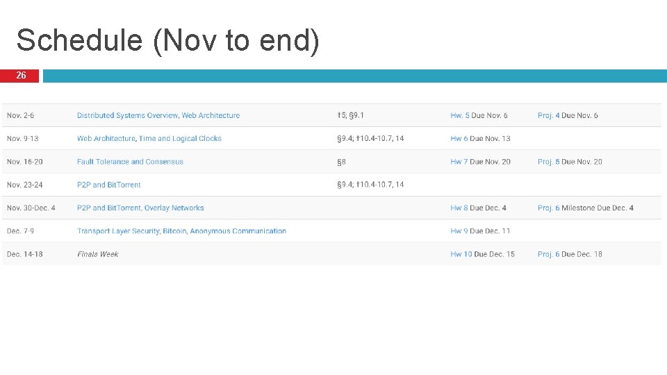 Schedule (Nov to end) 26 Schedule (Nov to end) 26