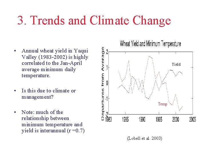 3. Trends and Climate Change • Annual wheat yield in Yaqui Valley (1983 -2002)