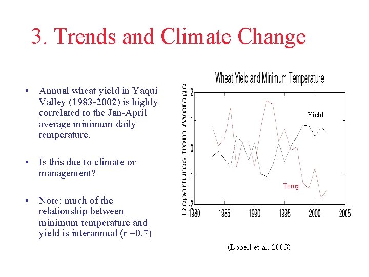 3. Trends and Climate Change • Annual wheat yield in Yaqui Valley (1983 -2002) 3. Trends and Climate Change • Annual wheat yield in Yaqui Valley (1983 -2002)