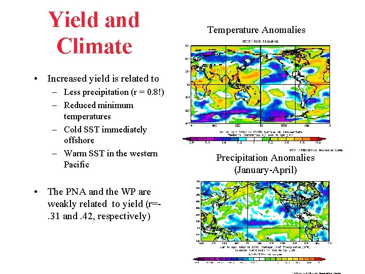 Yield and Climate Temperature Anomalies • Increased yield is related to – Less precipitation Yield and Climate Temperature Anomalies • Increased yield is related to – Less precipitation
