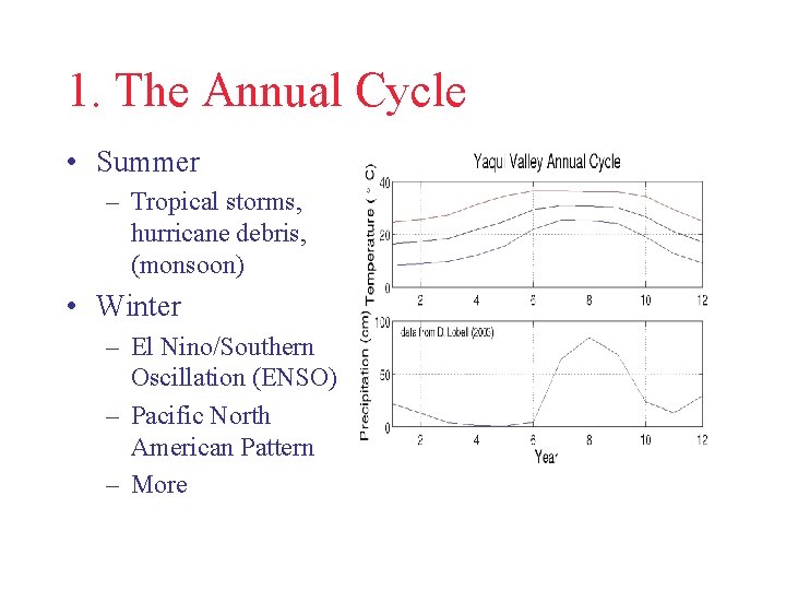 1. The Annual Cycle • Summer – Tropical storms, hurricane debris, (monsoon) • Winter