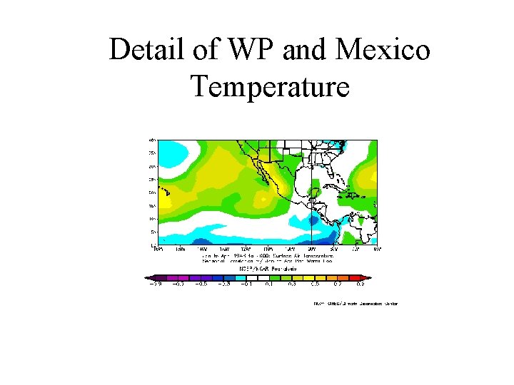 Detail of WP and Mexico Temperature 