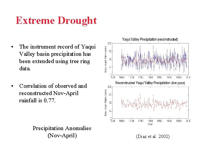 Extreme Drought • The instrument record of Yaqui Valley basin precipitation has been extended Extreme Drought • The instrument record of Yaqui Valley basin precipitation has been extended